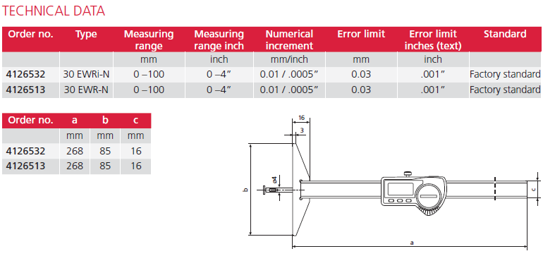 MarCal 30 EWRi-N / 30 EWR-N | Digital Depth Gage - Besmic Optic Industry